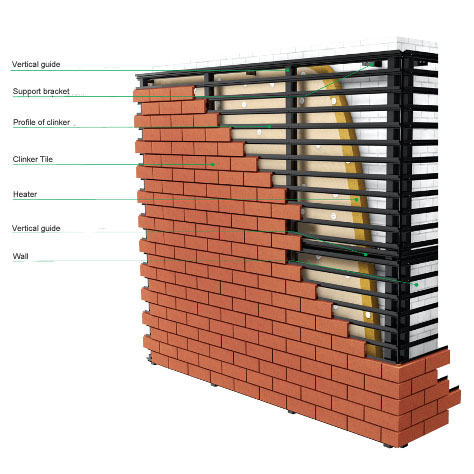 ventilated facade system RAD 500
