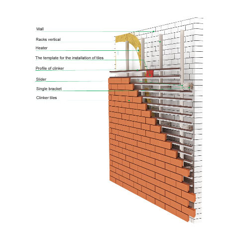 ventilated facade system RAD HOUSE